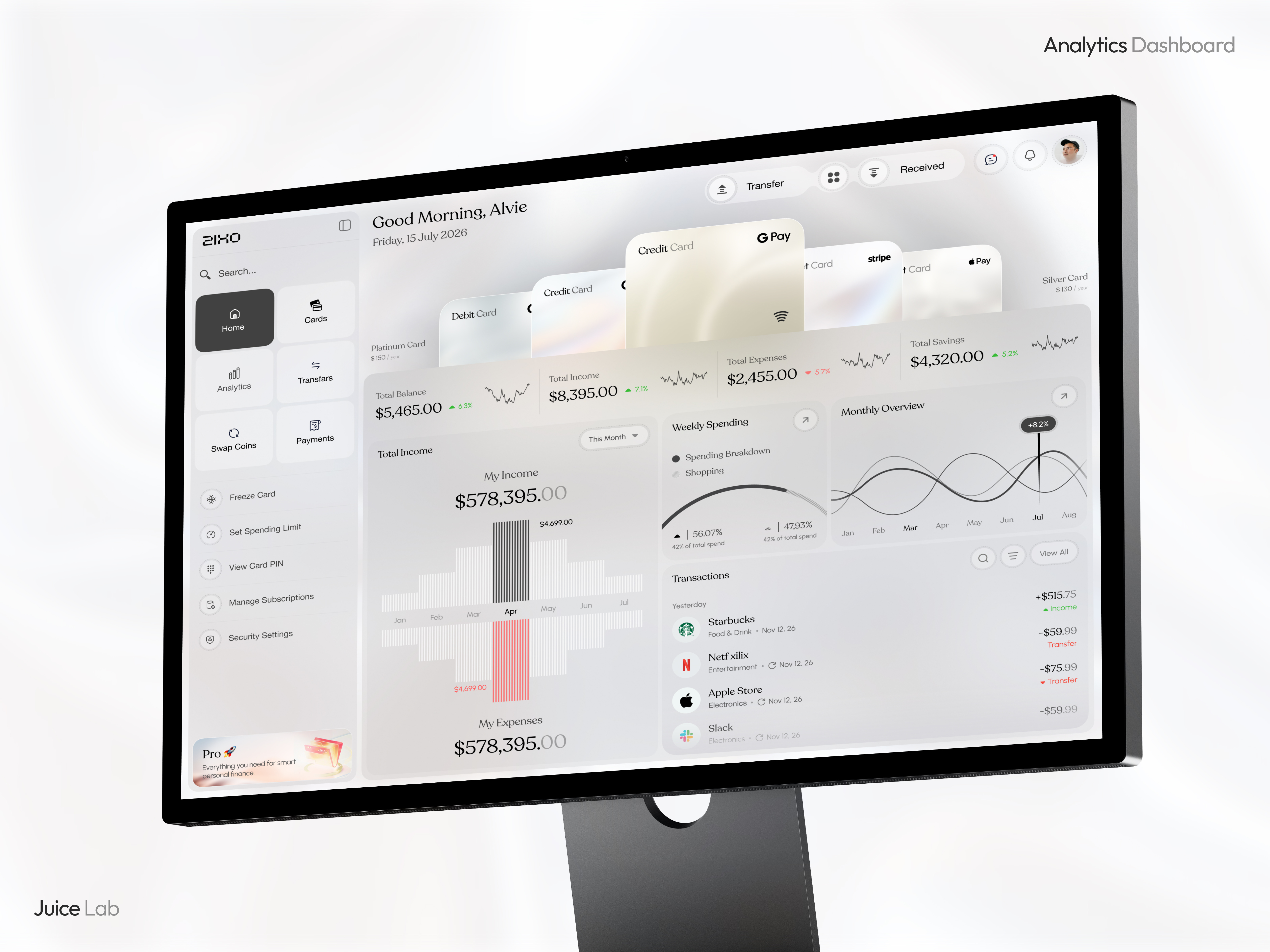 Example of Fintech Saa S Dashboard & Analytics UI UX
