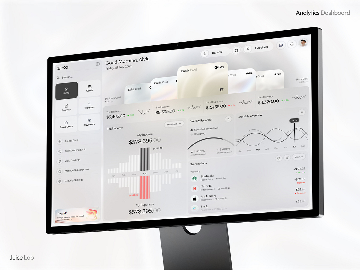 Finance Analytics SaaS Dashboard UI | Smart Banking & Managemt Image 0