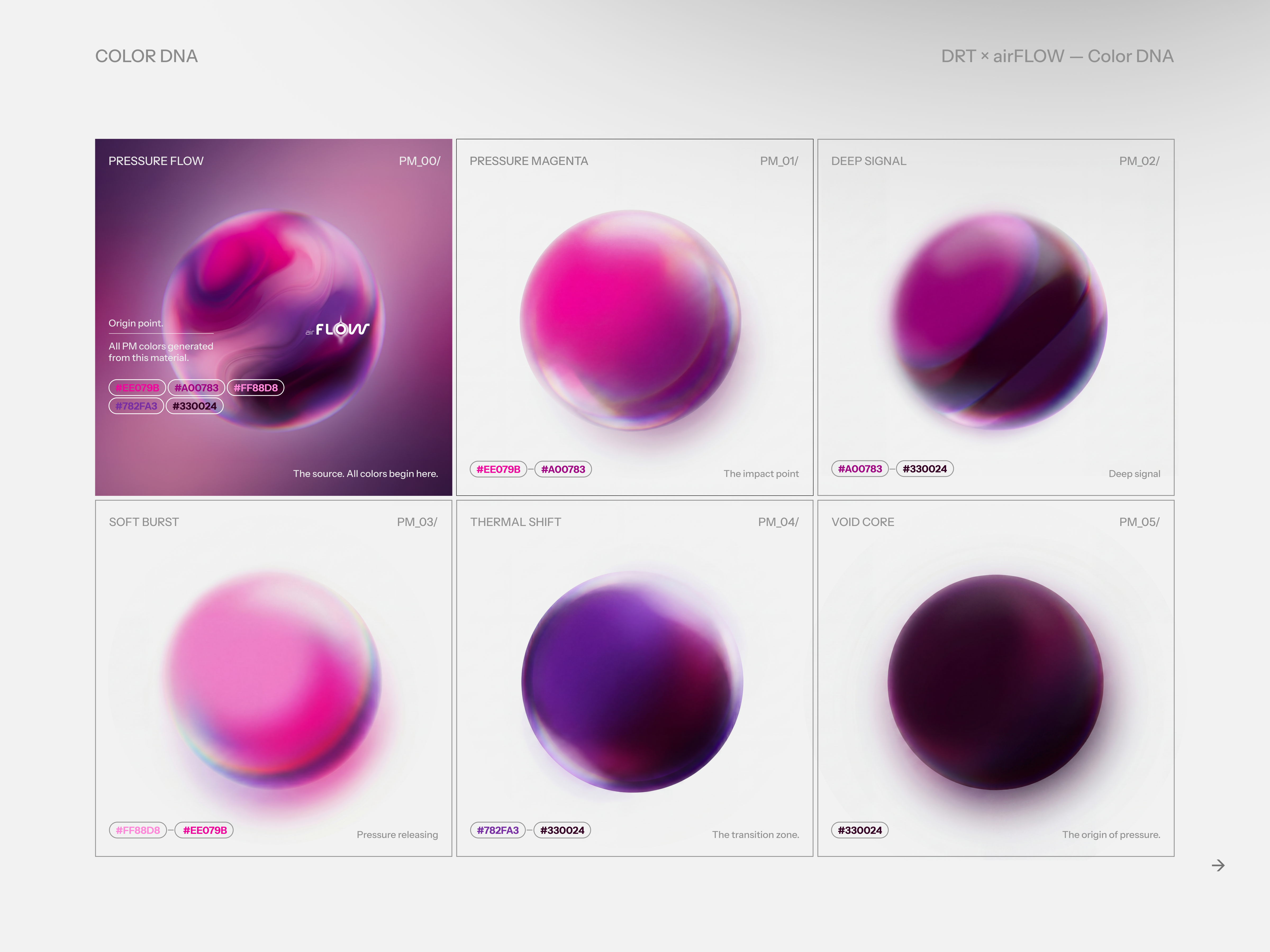 DRT × airFLOW — Color DNA