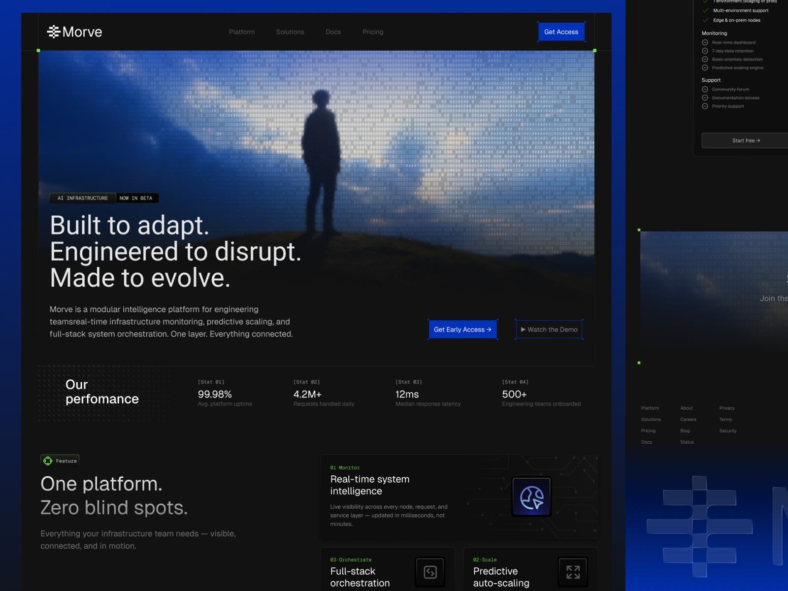 Morve — AI infrastructure Landing Page ai ascii branding design header landing page logo productdesign saas techdesign typography ui ux webdesign