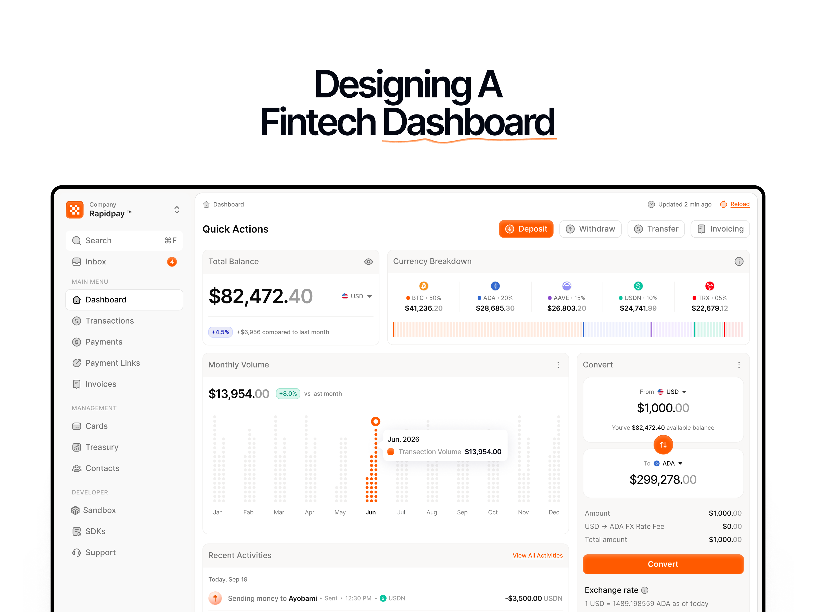Rapidpay - Fintech Dashboard crypto wallet finance saas finance wallet fintech app fintech saas fintech saas dashboard fintech tool money transfer product design saas saas product