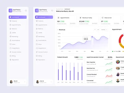 AI Powered Healthcare CRM Dashboard admin panel ai ai healthcare crm dashboard analytics app business dashboard crm design healthcare medical dashboard modern ui product saas ui ux web