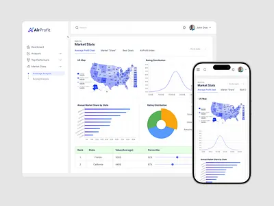 AirProfit Analytics Dashboard & Mobile UI Design analytics dashboard clean ui dashboard ui data visualization fintech ui investment dashboard market analysis mobile dashboard mobile ui modern dashboard product design responsive design saas dashboard ui ux design web app ui