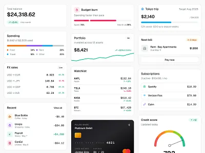 Day 32 of Daily UI!