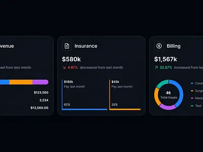 SAAS - Widgets | UIUX 3d analytics dailyui dark design data design design system graphic design minhaj minhaj uddin modern design saas saas design saas illustration saasconcept ui ui design uiux widget widgets idea