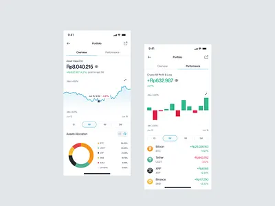 Indodax Redesign – Crypto Wallet & Portfolio Mobile App UI/UX app design bitcoin blockchain crypto crypto app crypto exchange crypto wallet cryptocurrency finance app fintech indodax investment app minimalist mobile app mobile app design portfolio redesign trading platform ui design ux design