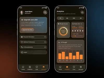 Mental Wellness & Mood Tracking - Responsive app creative design health mental wellness mobile mood tracking uiux