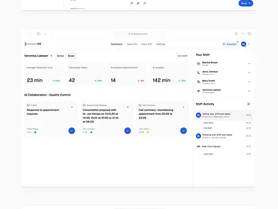 receptionOS - Dashboard Screens blue branding clean dashboard design digital illustration light medtech minimal os reception ros ui website