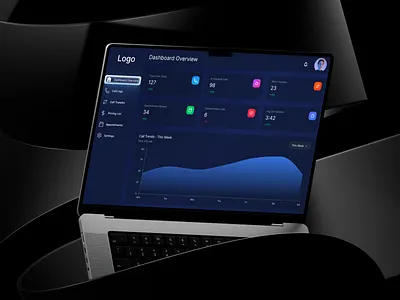 AI Call Assistant ai ai agent call agent ui