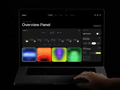 Sleepy: sleep analytics dashboard 🌙 branding design product design ui ux