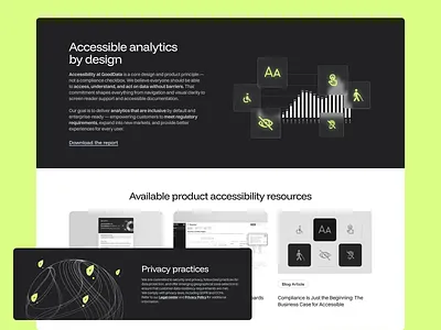 GoodData website & branding branding website