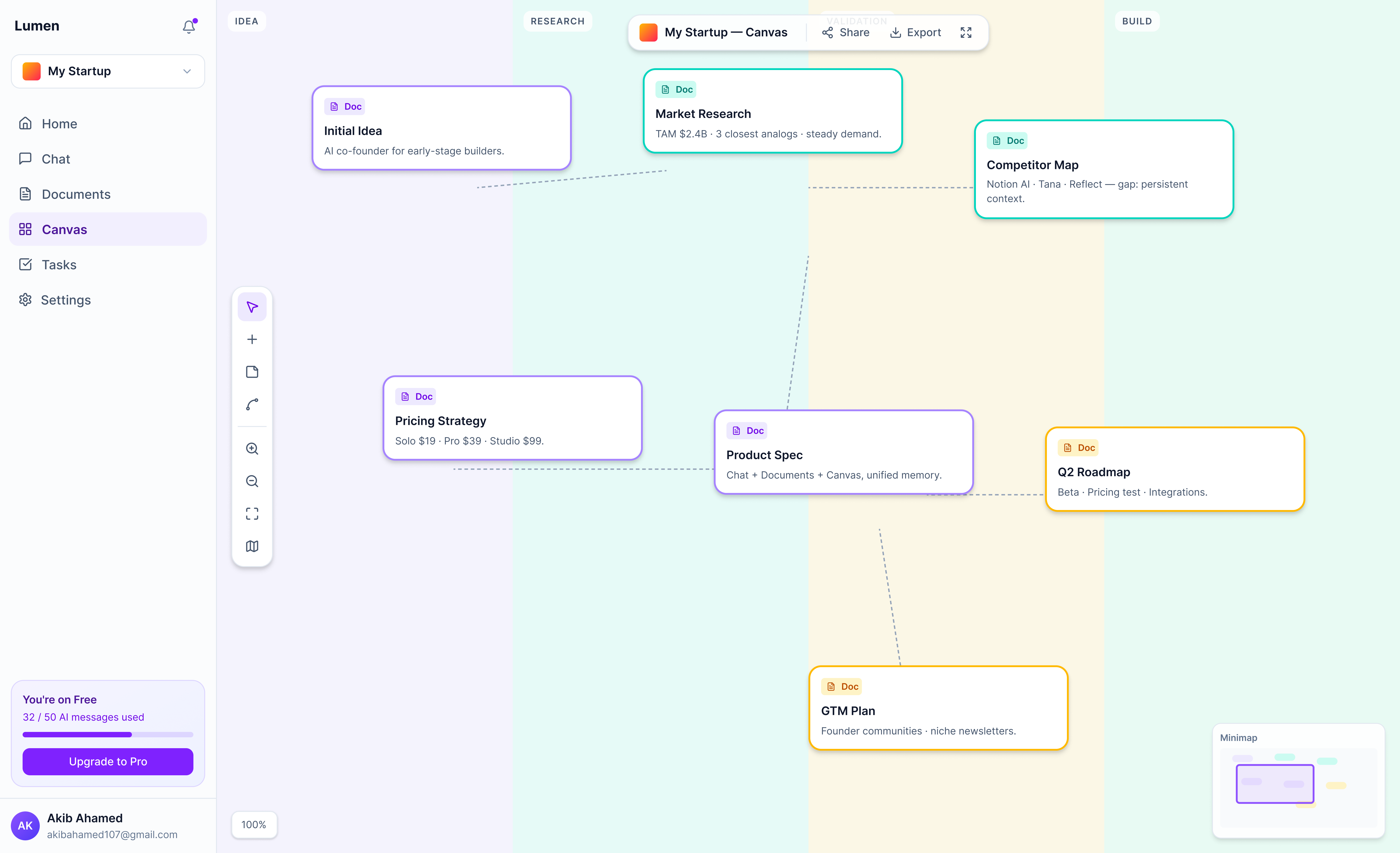 AI Agent ai ai agent design figma ui ui design ui ux design uiux ux ux design web webdesign website