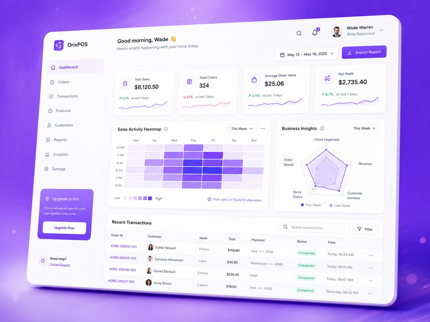 Web App Design | POS Dashboard admin dashboard ui dashboard ui design fintech dashboard pos dashboard pos system ui pos system web app saas dashboard sales analytics dashboard ui ux design web app design