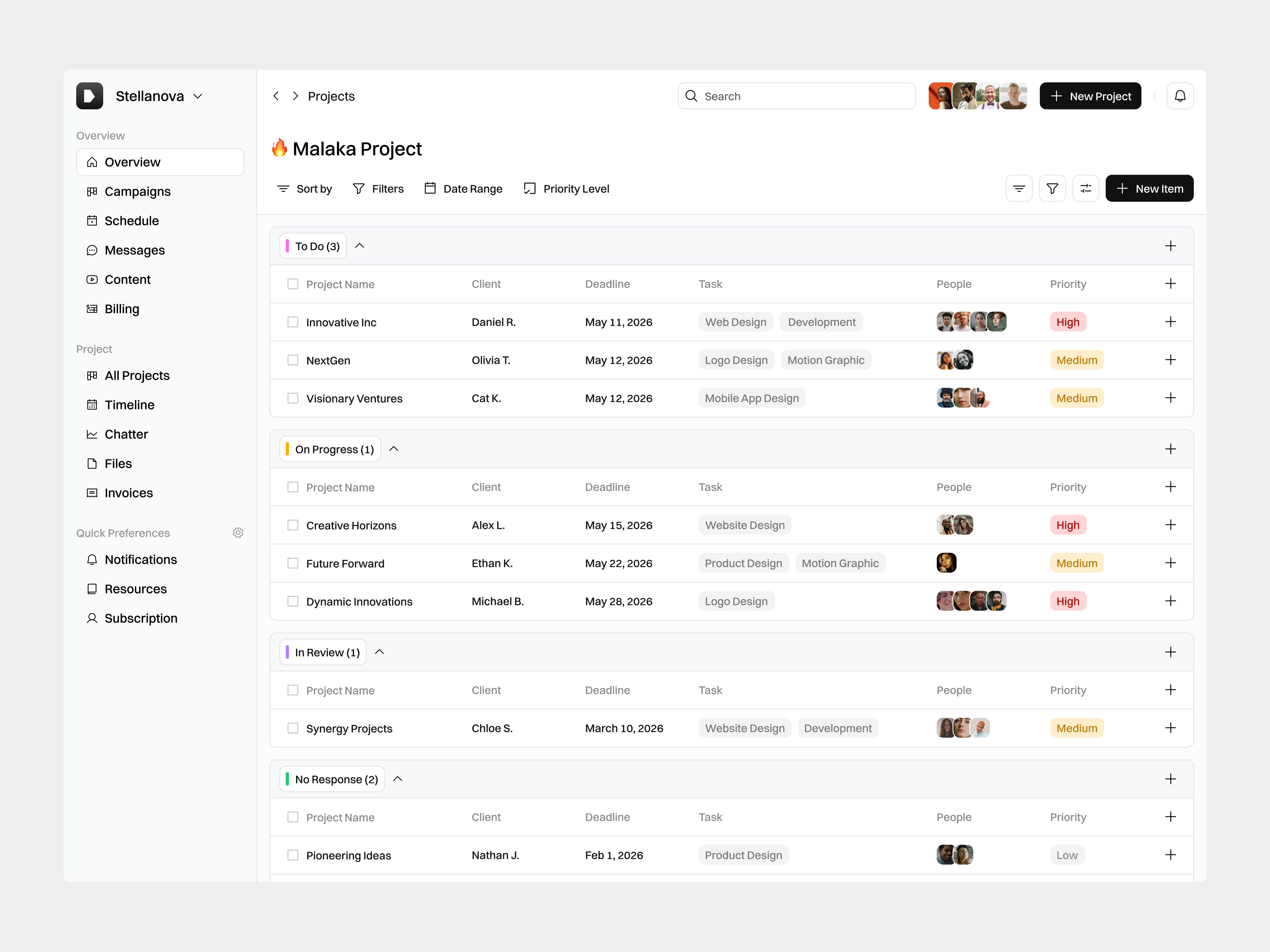 Project Management Dashboard asana clean dashboard dashboard design design management dashboard management tool planning platfom pm product design project management project management tool project manager task task management tool trello ui ui design