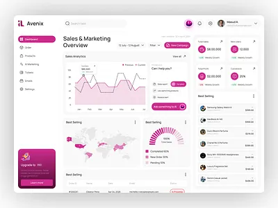 Marketing optimization and AI-powered sales interface product service startup ui ux web