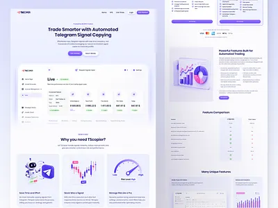 Automated Trading Platform Landing Page crypto crypto trading fintech fintech design landing page saas signals trading platform trading saas traiding ui uiux ux webdesign