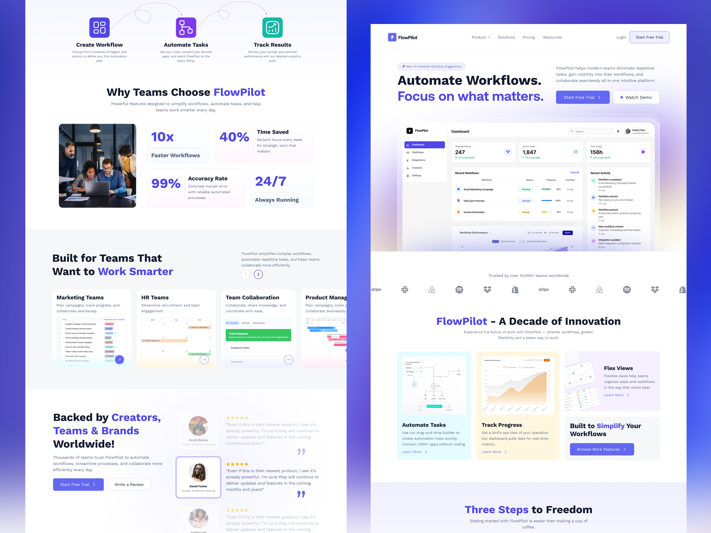 Example of Landing Page Design Single Page