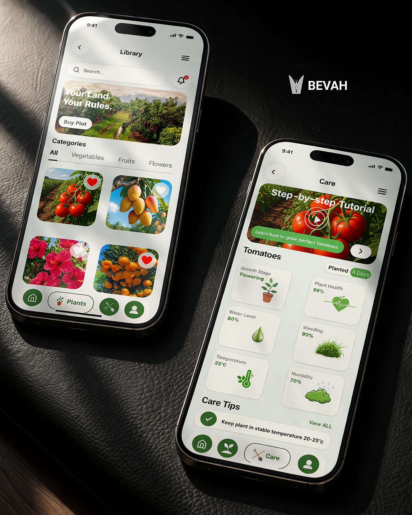 Example of Smart Crop Management System