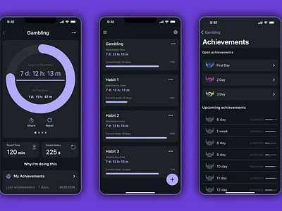 Habit tracker mobile app UX/UI Design figma mobile app ui design ux design uxui design
