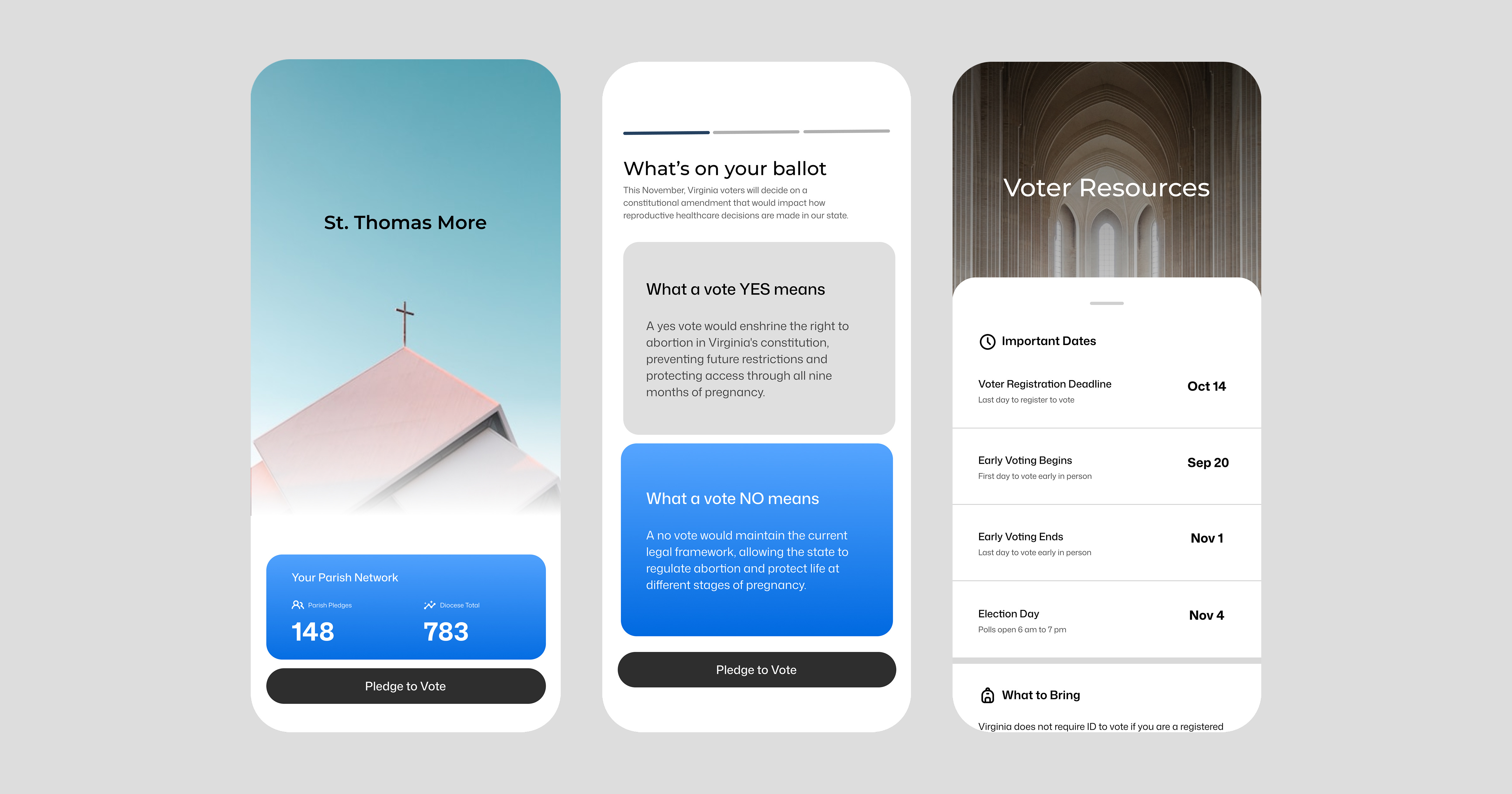 Faith Oriented Voter Mobilization App