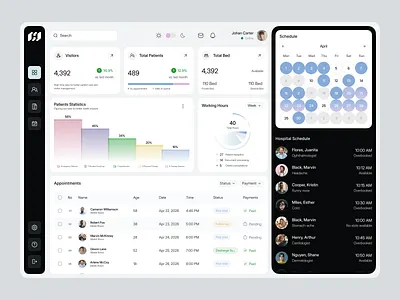 Healthcare dashboard design - Doctors Management care dashboard design haleness health healthcare healthcare dashboard medical medical dashboard medical reporting mobile patient management product design saas ui web design