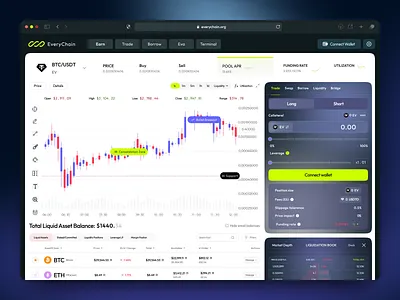 Web3 Crypto AI Dashboard ai dashboard crypto ai product service startup web web3 crypto ai dashboard website