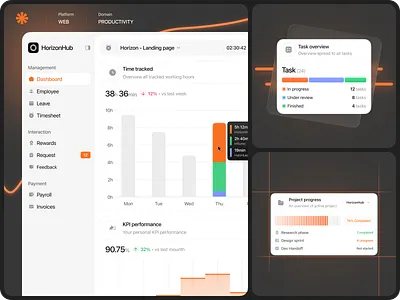 Project Management Dashboard Design - Horizon Hub core app dashboard dashboard design dashboard ui employee dashboard employee monitoring employee performance modern dashboard phenomenon studio product design productivity app productivity dashboard productivity website project management dashboard project management software project management website saas dashboard team management ux ui design web app design web app ui