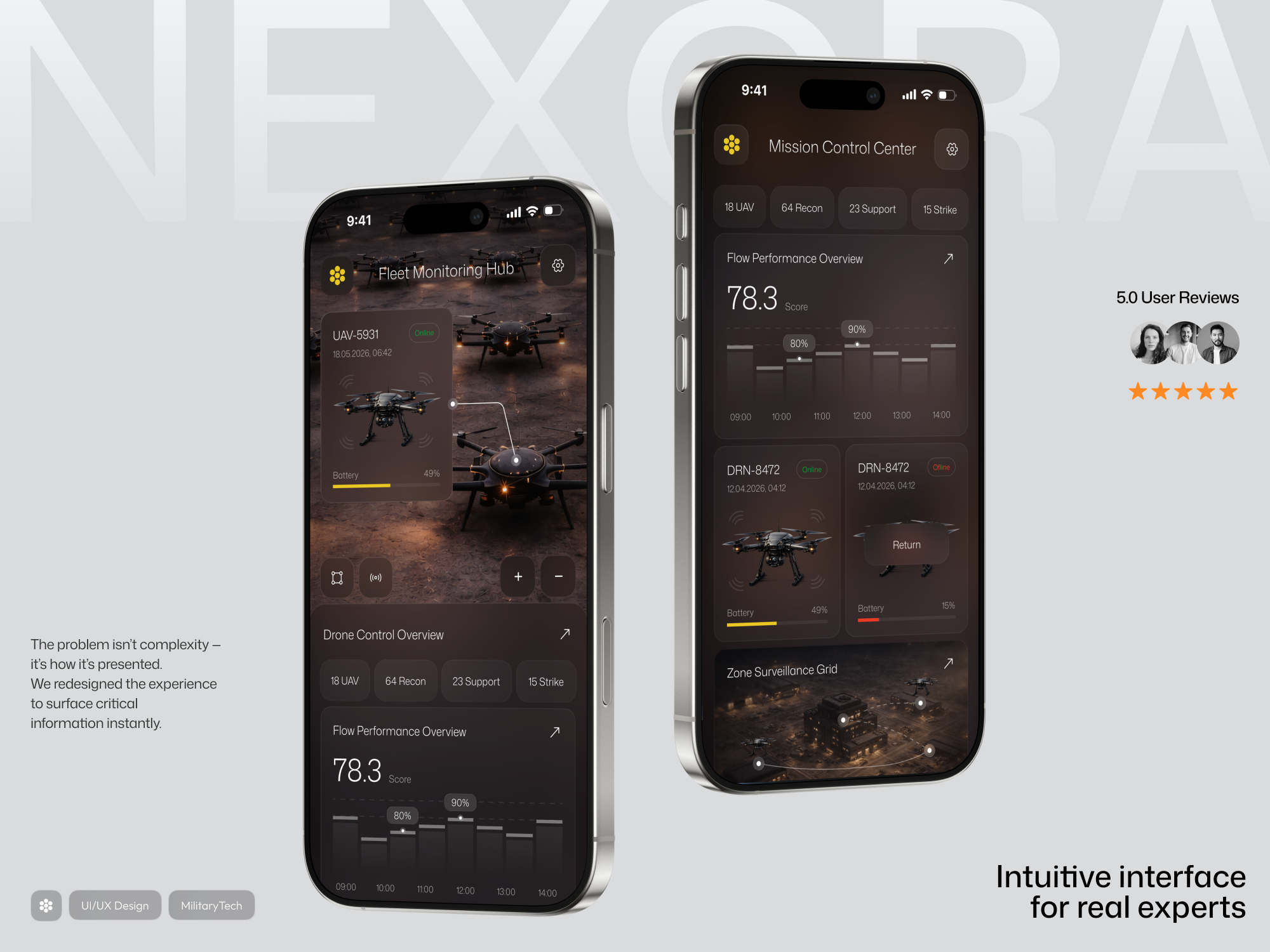 Nexora | Tactical Mobile Mission Control & Drone Fleet UI aerospace application analytics dashboard b2b saas application command center dashboard data visualization uiux defense app design defense uiux drone control app fleet management uiux hardware control ui kpi dashboard app military tech uiux security tech uiux tactical software uiux telematics app design