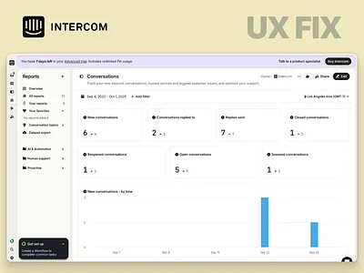 Intercom Reports Dashboard UX Redesign app redesign b2b best ux design agency dashboard design data visualization design optimization interaction design intercom product design product design agency redesign saas saas design saas design agency ui design ux fix ux optimization ux redesign