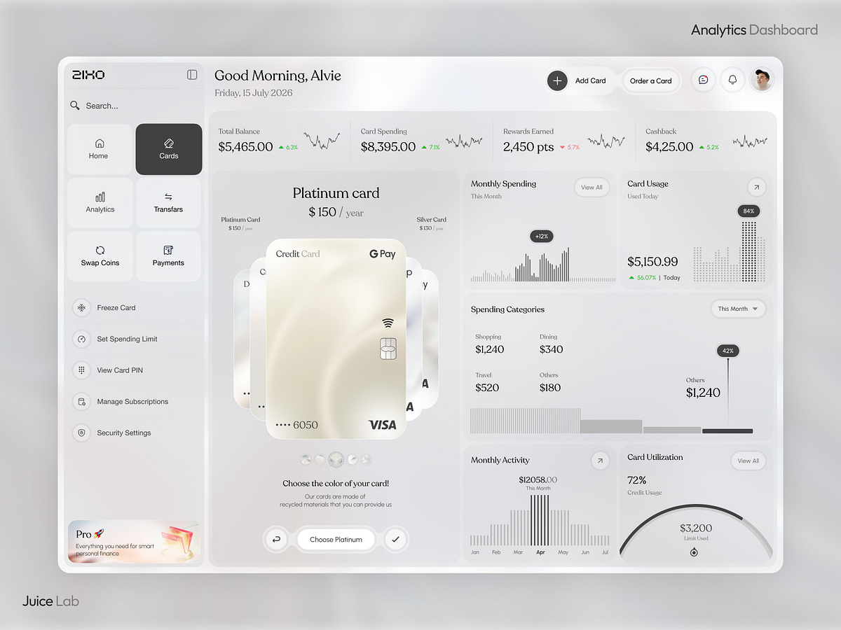 Finance Dashboard SaaS UI | Smart Banking & Card Analytics Web