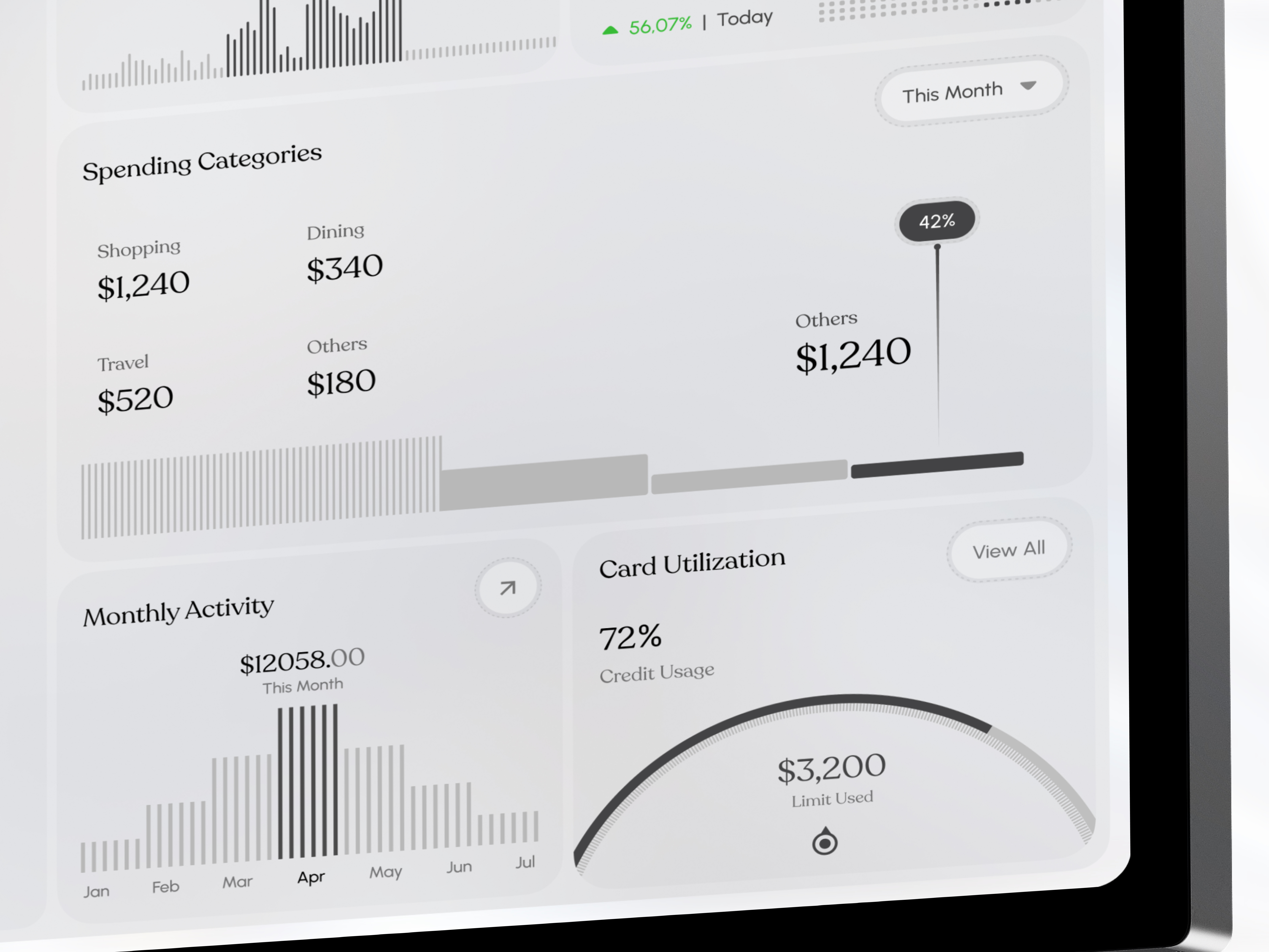 Example of Fintech Saa S Dashboard & Analytics UI UX