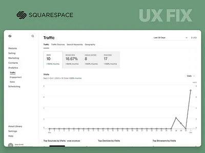 Squarespace Scheduling UX Redesign accessibility app redesign b2b best ux design agency dashboard design data visualization interaction design product design product design agency redesign saas saas design squarespace ui design ux fix ux optimization ux redesign