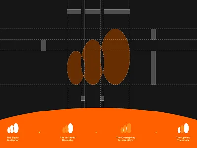 Cresco Logo Grid brand identity branding logo logo design logo grid shape structure start up tech visual identity