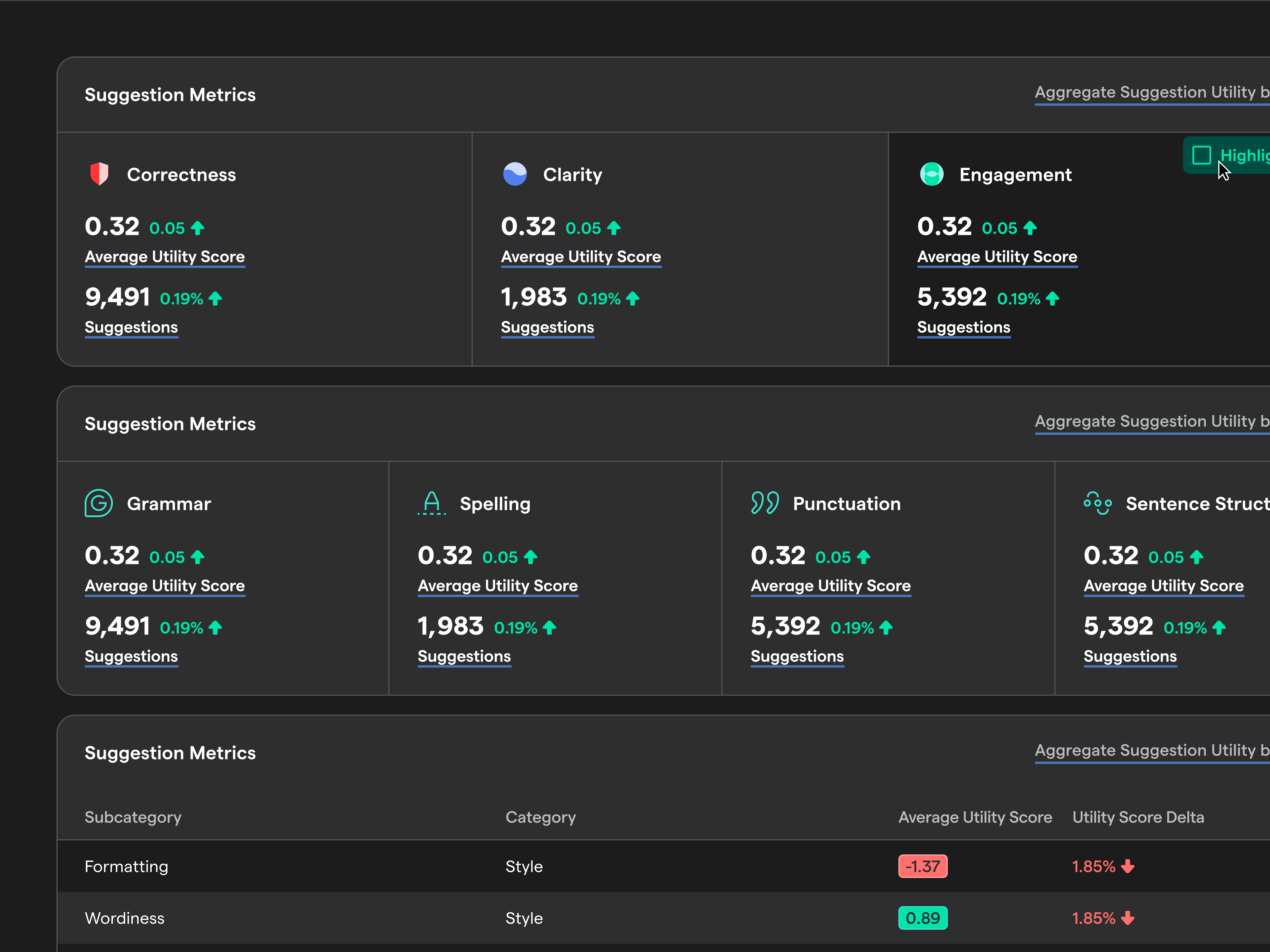 Grammarly Internal Tool Metrics Sections