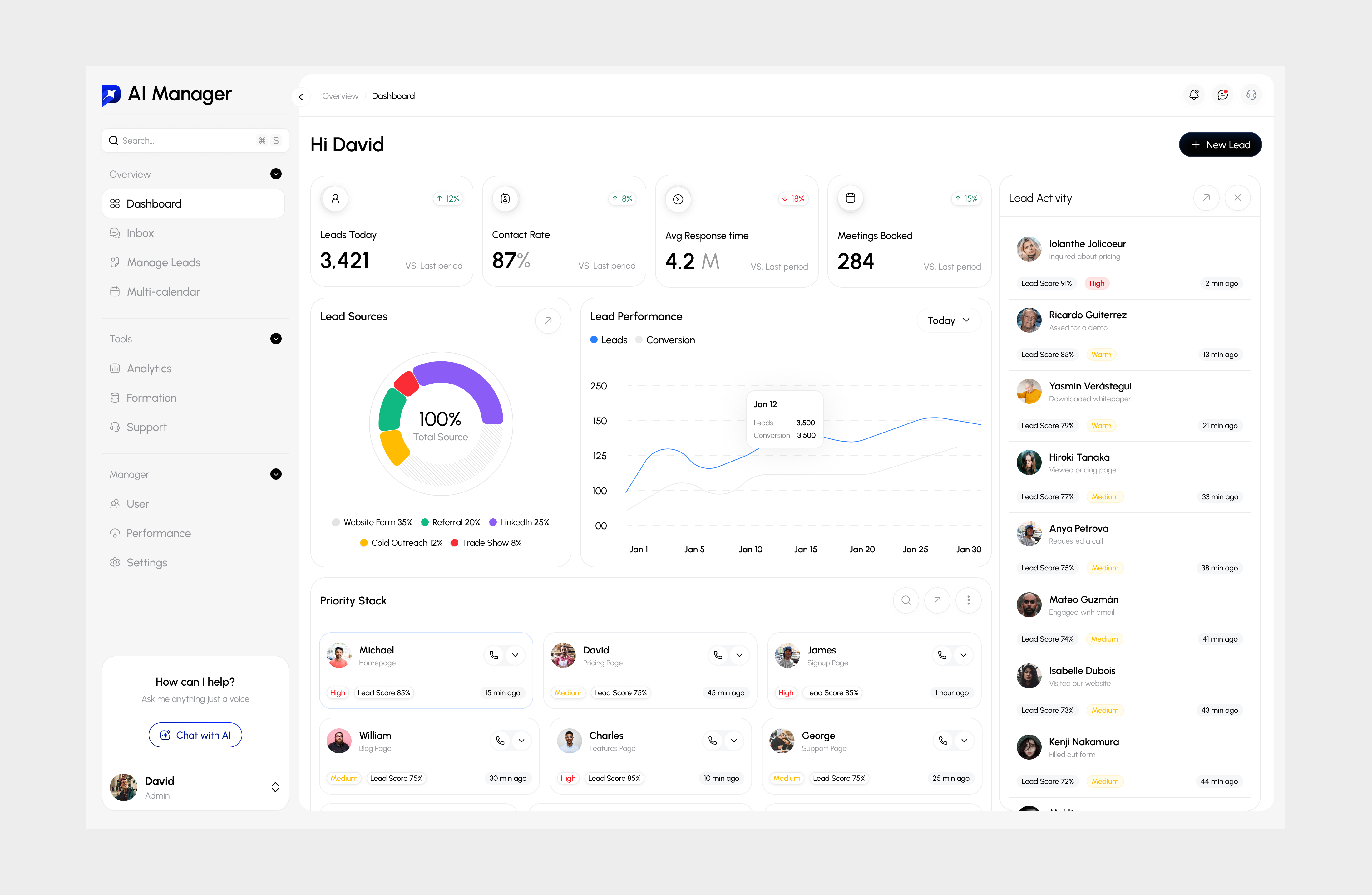 AI Agent Control SaaS Dashboard admin panel agentic ai ai product design ai saas dashboard lead automation saas software web
