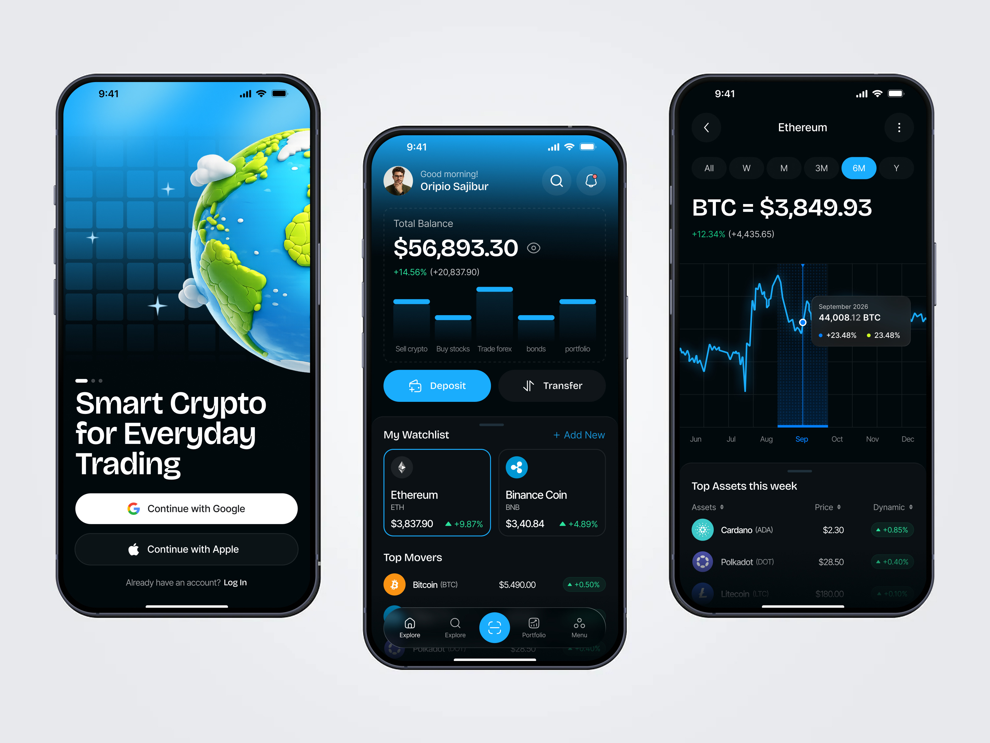 Crypto Mobile App app design bank banking app bitcoin blockchain app crypto crypto app crypto exchange crypto wallet finance finance mobile app fintech fintech mobile app mobile money management product design trading ui design ux design wallet