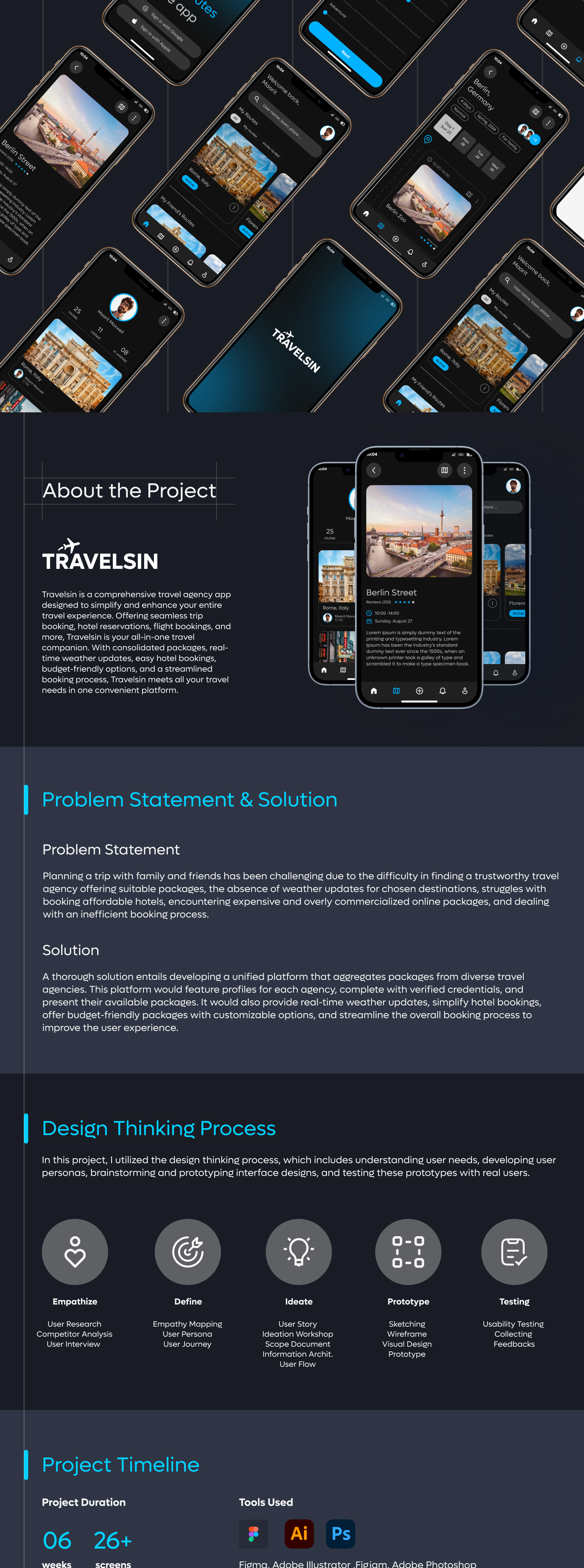Travelsin | Travel Planning Mobile App | UX UI Design app asthetic booking branding card design figma graphic design grow hotel logo mobile modern payment profile research travel ui ux vibe