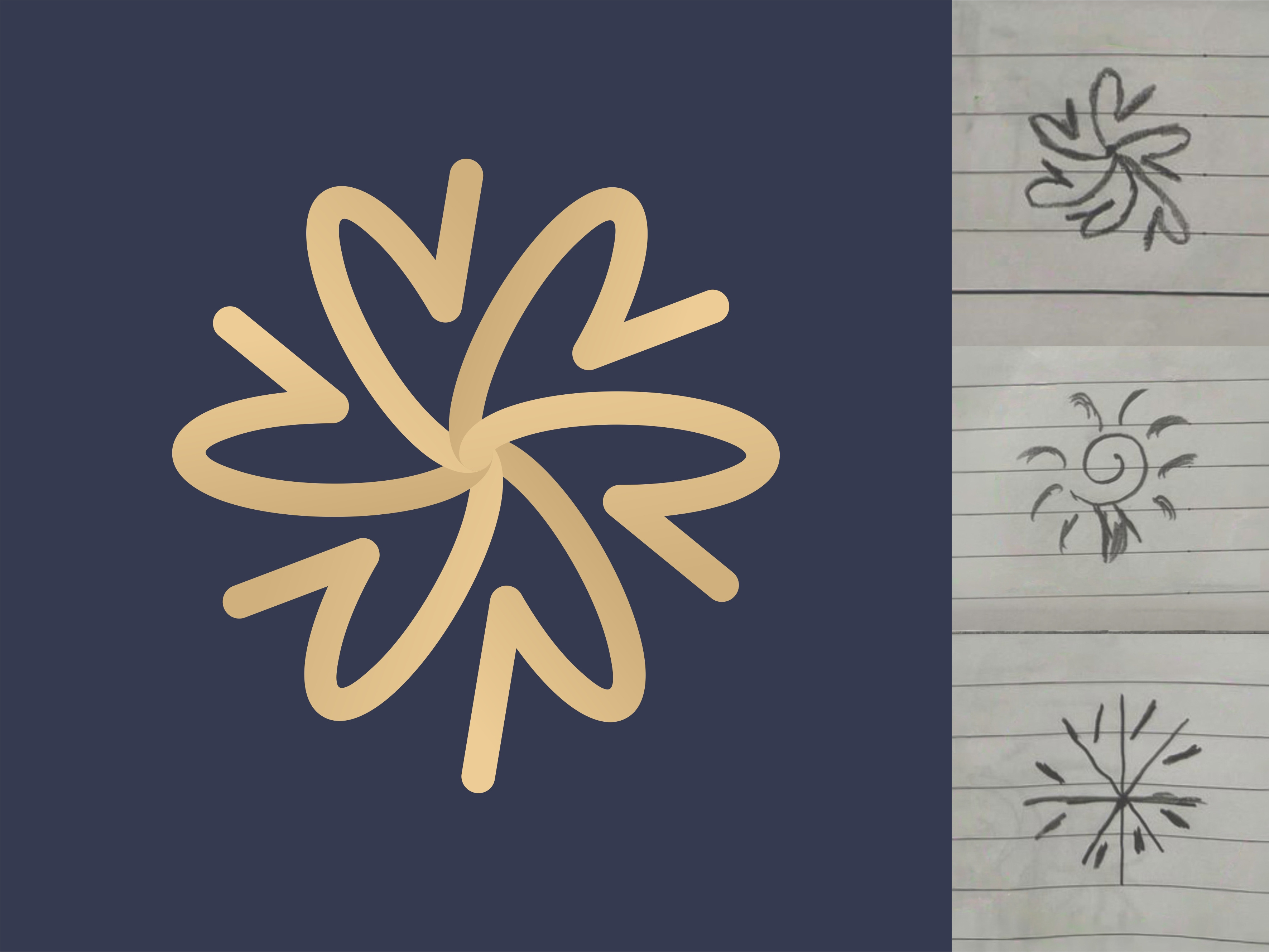 Example of 🧩 Strategic Brand Identity Design