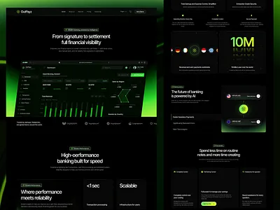 OutPayz - SaaS Website Design banking app design finance fintech fintech website hr rumen landing page landing page design saas saas website saas website design ui ux web web design website website design