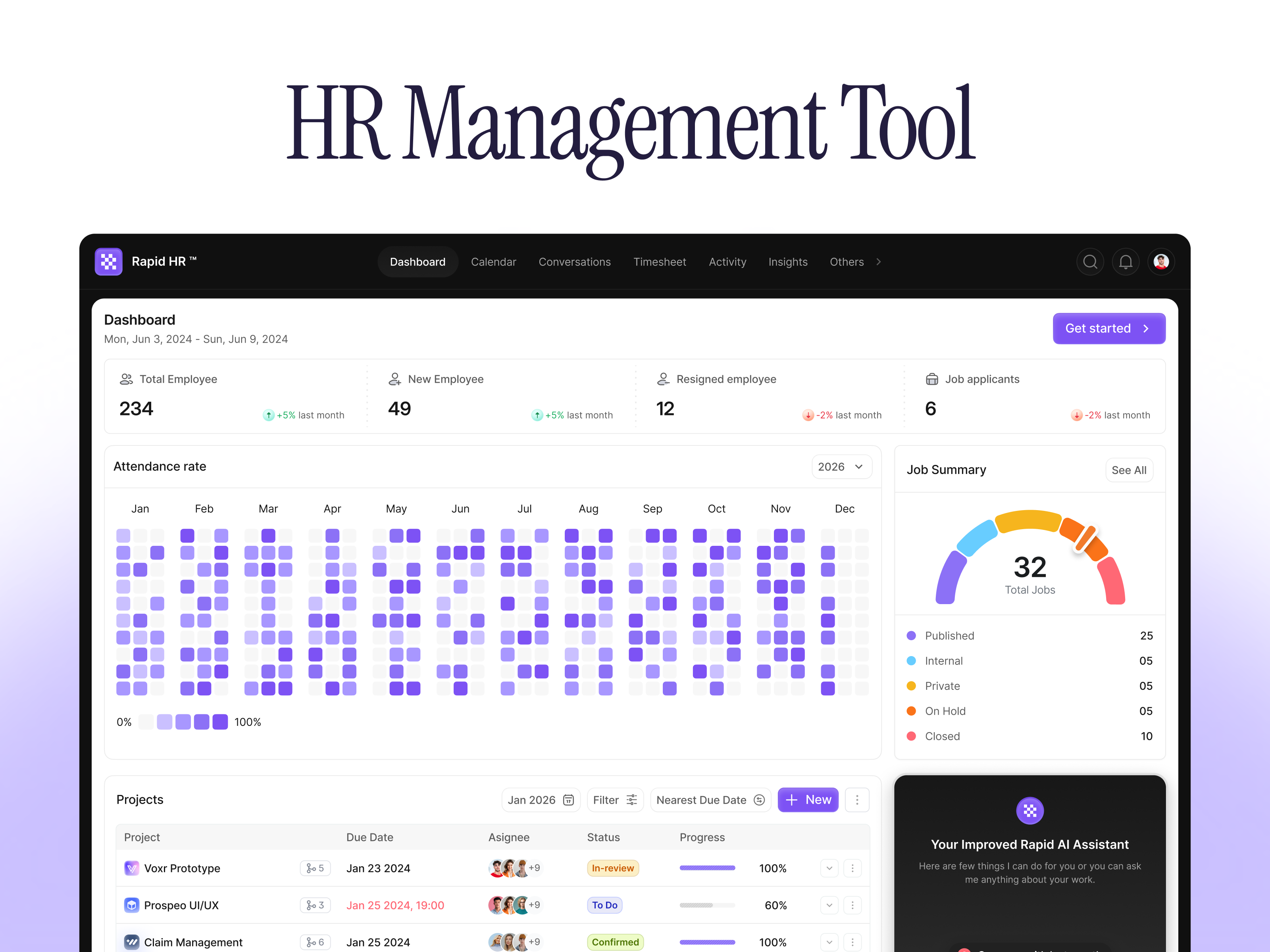 HR Management Dashboard Design admin dashboard cold email tool crm dashboard dashboard employee management tool hr dashboard hr management hr tool office management tool product design saas dashboard