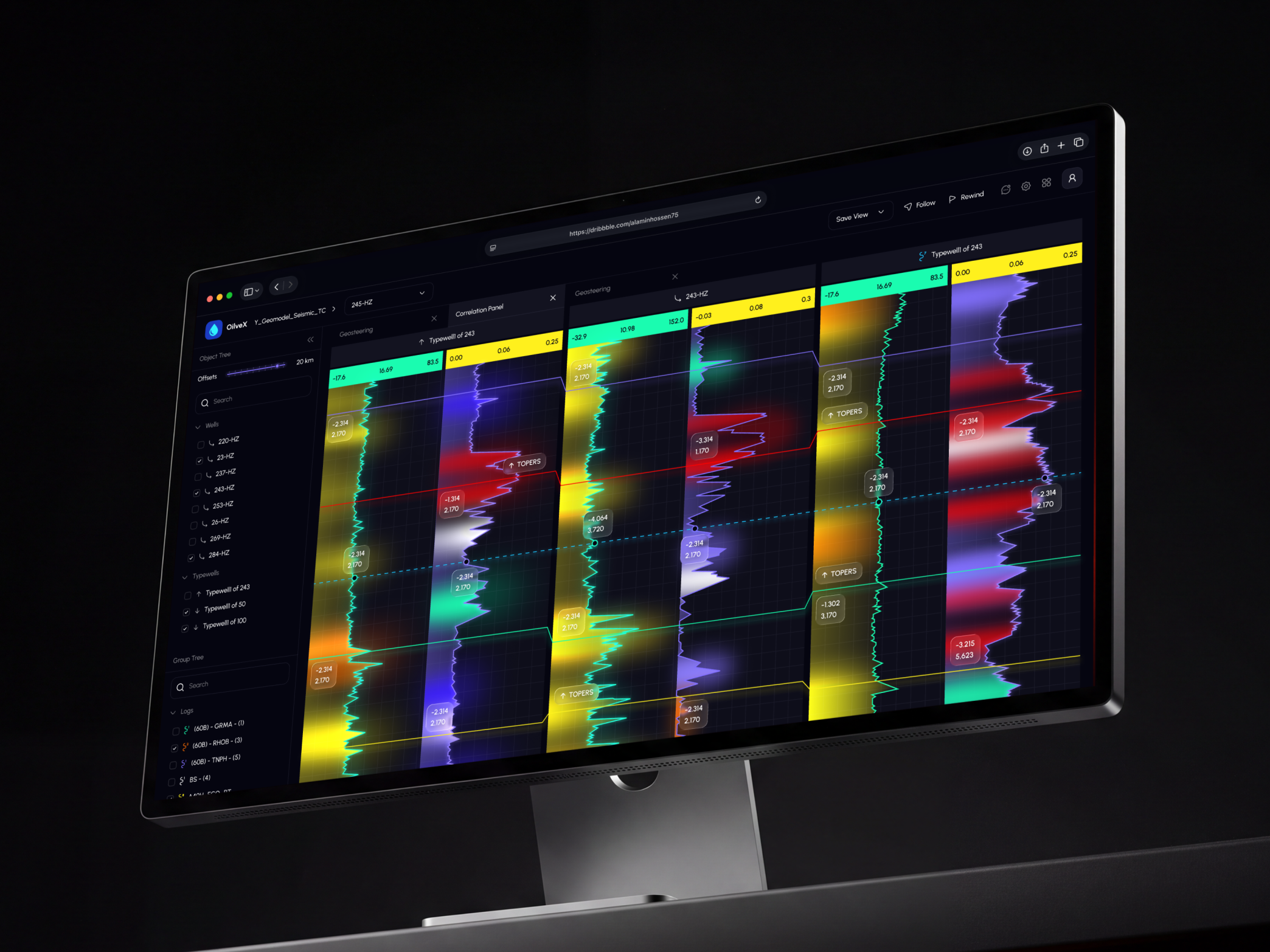 Data Visualization for Oil and Gas Analytics Platform