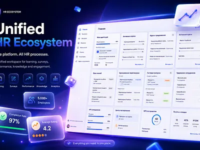 HR SaaS Platform — UX/UI b2b design enterprise figma hr hr tech ui uiux ux