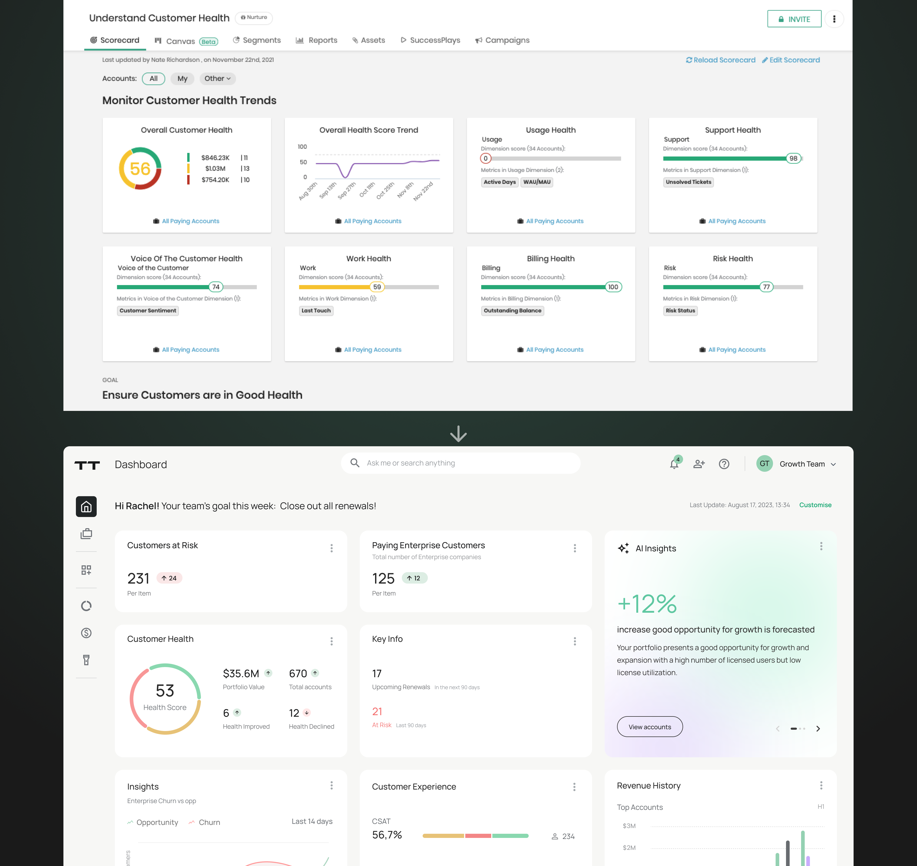Example of Saa S & Fintech UI/UX Subscription