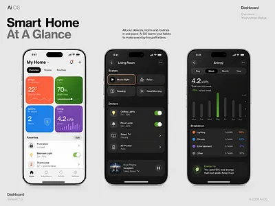 Smart Home App Bento Dashboard Design analytics app design bento grid clean ui dark mode dashboard energy monitor home automation interface design ios app iot iphone app minimal design mobile app mobile ui product design smart home ui design user interface ux design