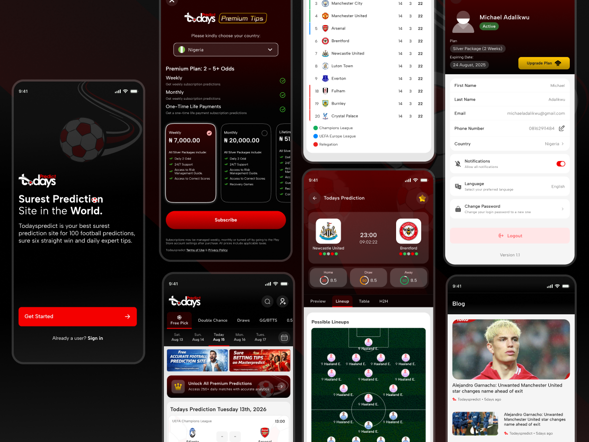 Example of Modern UI/UX Design For Web & Mobile App