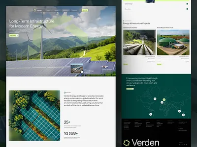 Verden — Minimalist Energy Company Corporate Website About Page about about page clean corporate website editorial design editorial website grid layout landing page luxury minimalist modern website professional renewable energy sustainability sustainability website technology ui ui design web design website