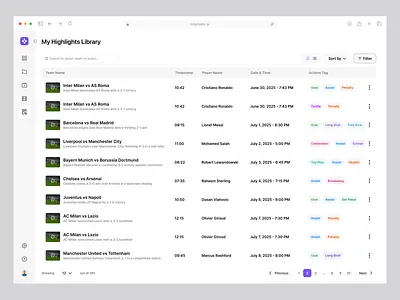 Clipmatic – AI Sports Highlight Dashboard ai platform ai saas app design dashboard design dashboard ui esports interface design product design saas sport sports sports analytics sports dashboard sports highlights sports saas sports website tracking dashboard ui ux wavespace web app