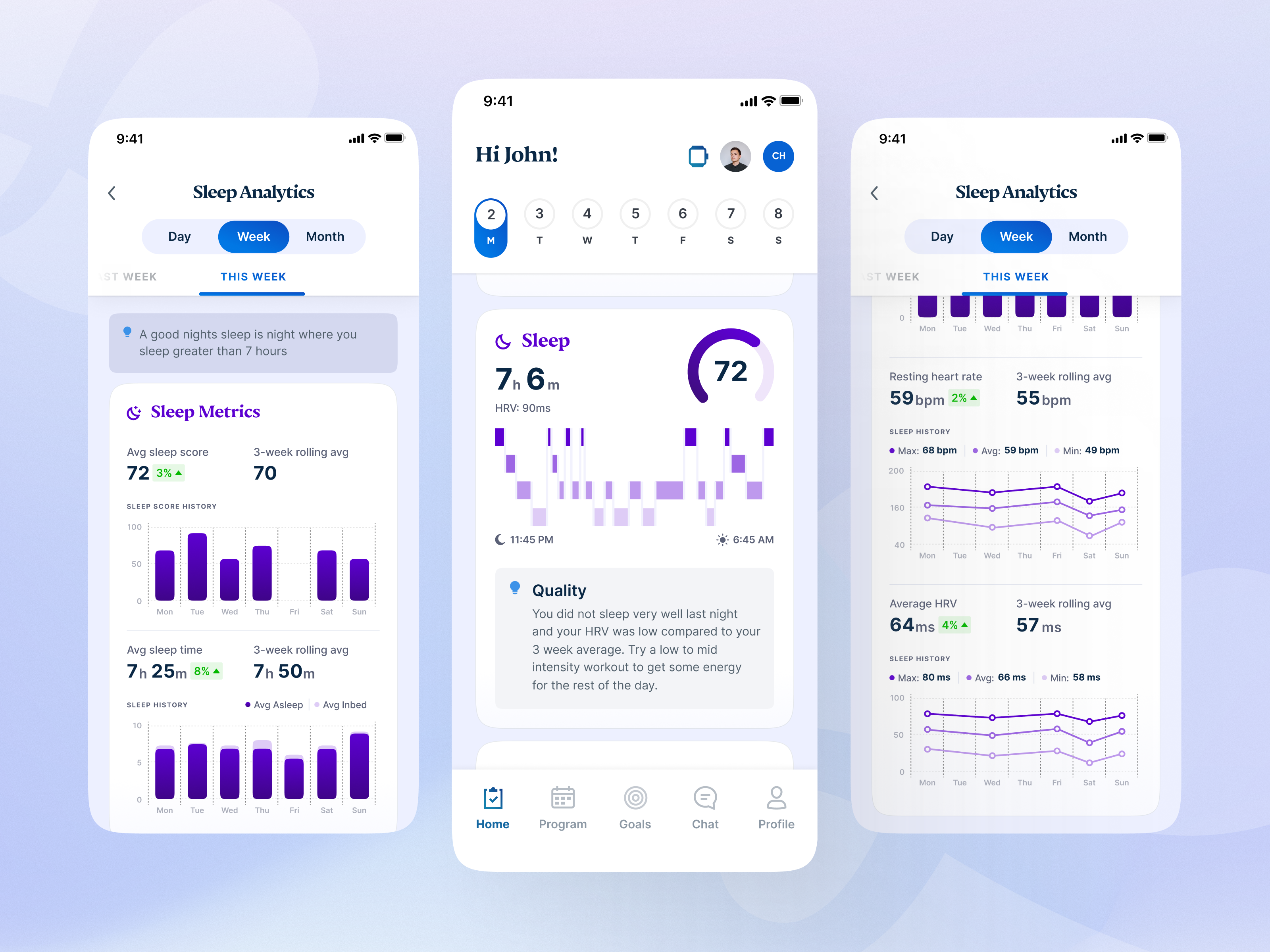 Example of Apeiron - Sleep Analysis + Metrics