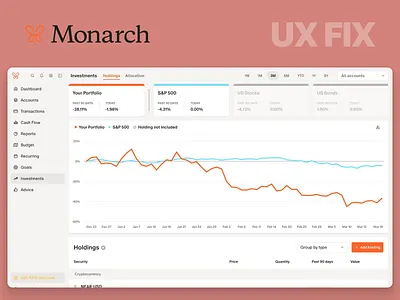 Monarch Dashboard UX Redesign app redesign best ux design agency dashboard design dashboard redesign data visualization fintech design interaction design monarch product design product design agency redesign saas design agency saas product design ui design ux design ux fix ux optimization ux redesign