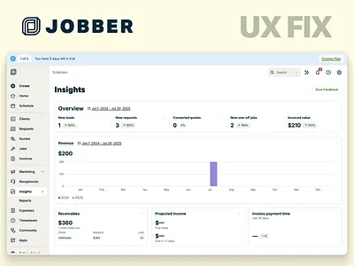 Jobber AI Dashboard UX Redesign ai app redesign b2b best ux design agency dashboard design dashboard redesign data visualization interaction design jobber product design product design agency redesign saas saas design saas design agency ux design ux fix ux optimization ux redesign web app design